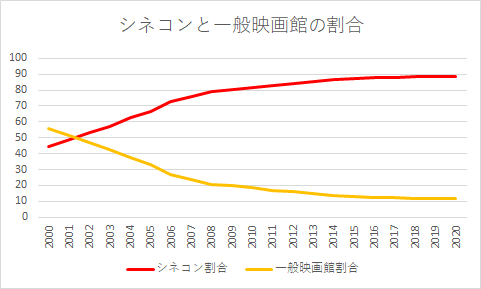 f:id:hzakizaki:20210924190807p:plain