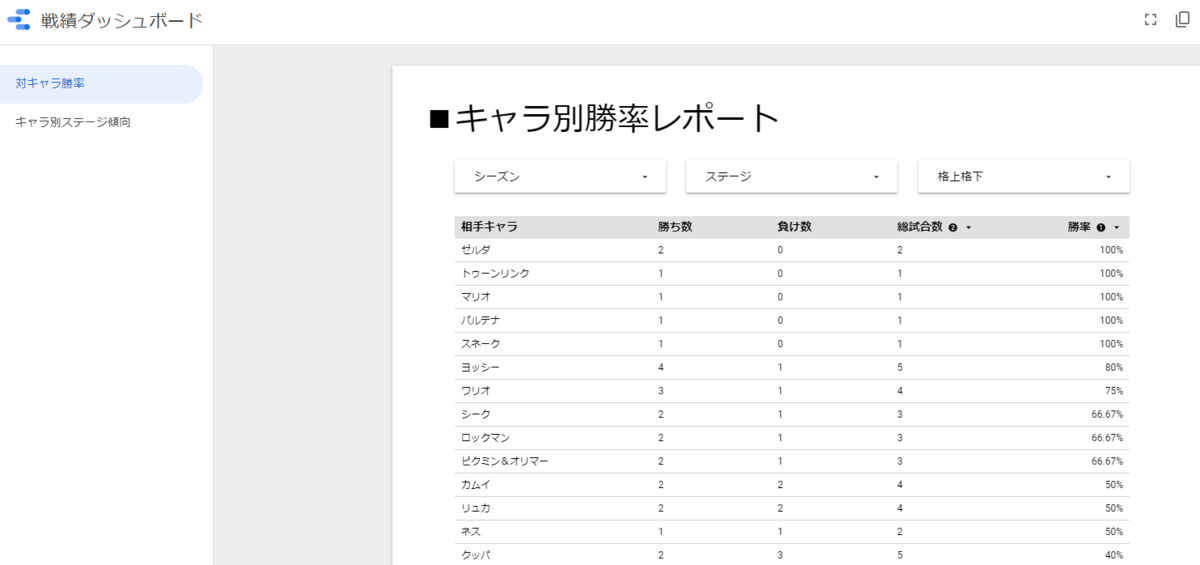 f:id:hzk_428:20210320002024p:plain