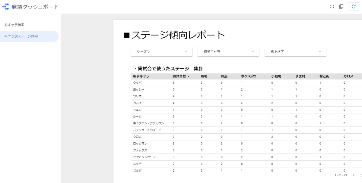 f:id:hzk_428:20210320002051p:plain