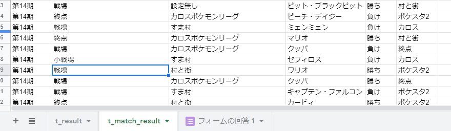 f:id:hzk_428:20210710205652p:plain