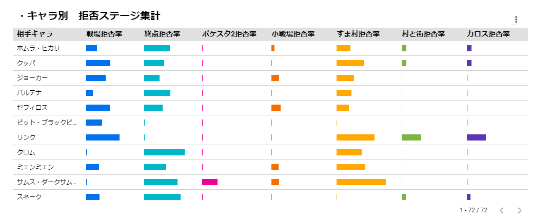 f:id:hzk_428:20210710222111p:plain