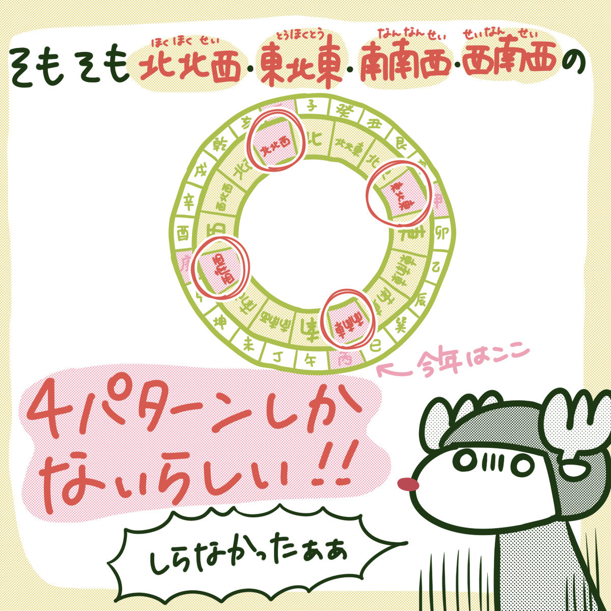 f:id:i--o:20210201223427j:plain