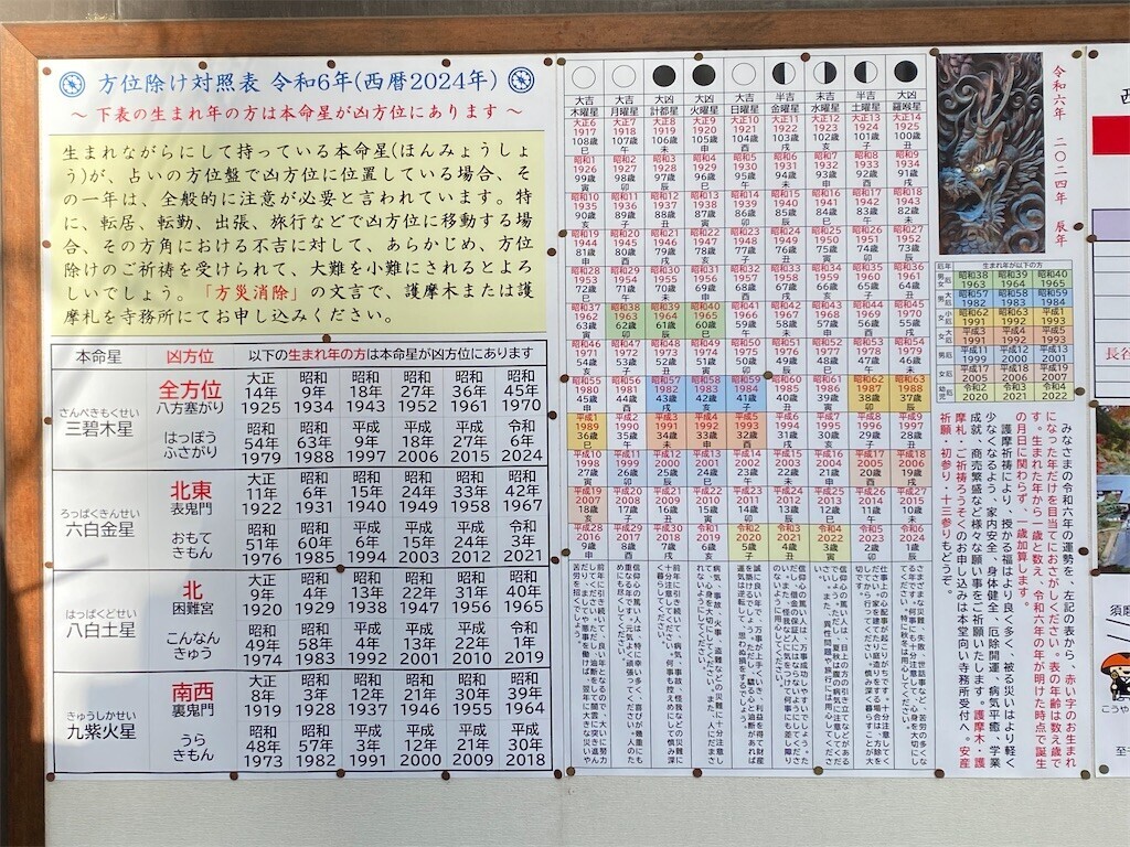 出発前】後厄・八方塞がりによるパリ・ベルリン・コペンハーゲン