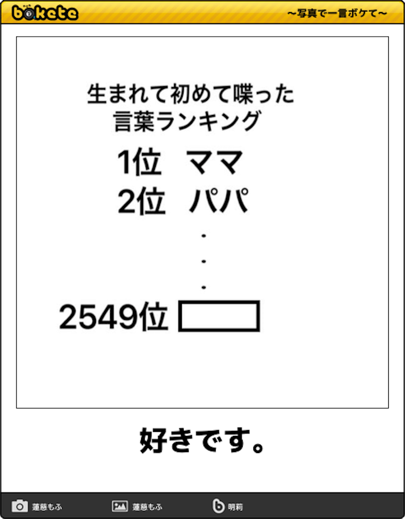 なんで最初から言ってくれなかったの 好きなようにすればいいのだ テル日記 全部自分で創っているとしたら
