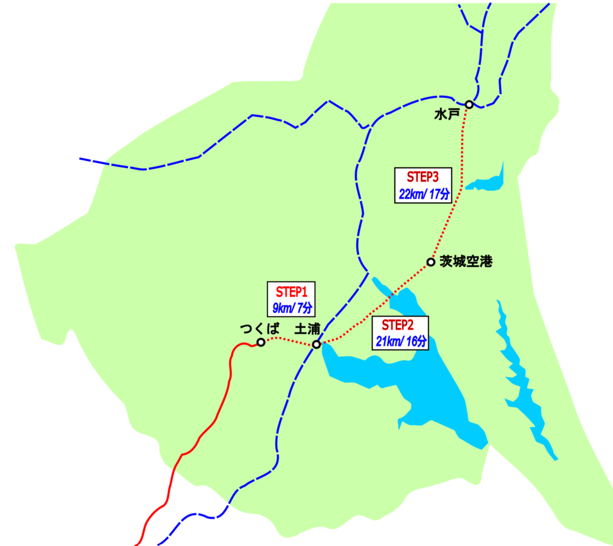 つくば エクスプレス 延伸