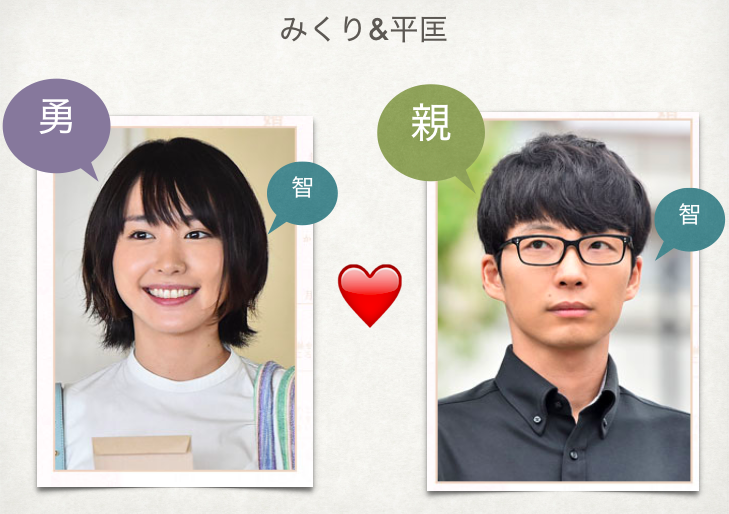 f:id:i-chihiro93115:20161219205421p:plain f:id:i-chihiro93115:20161219205421p:plain