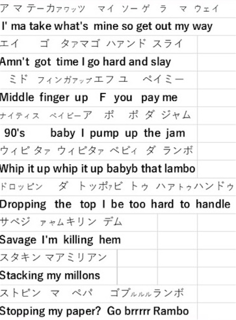 Black Pink Boombayha Japver 日本語 Rap 歌い方 カタカナ I Closetの日記