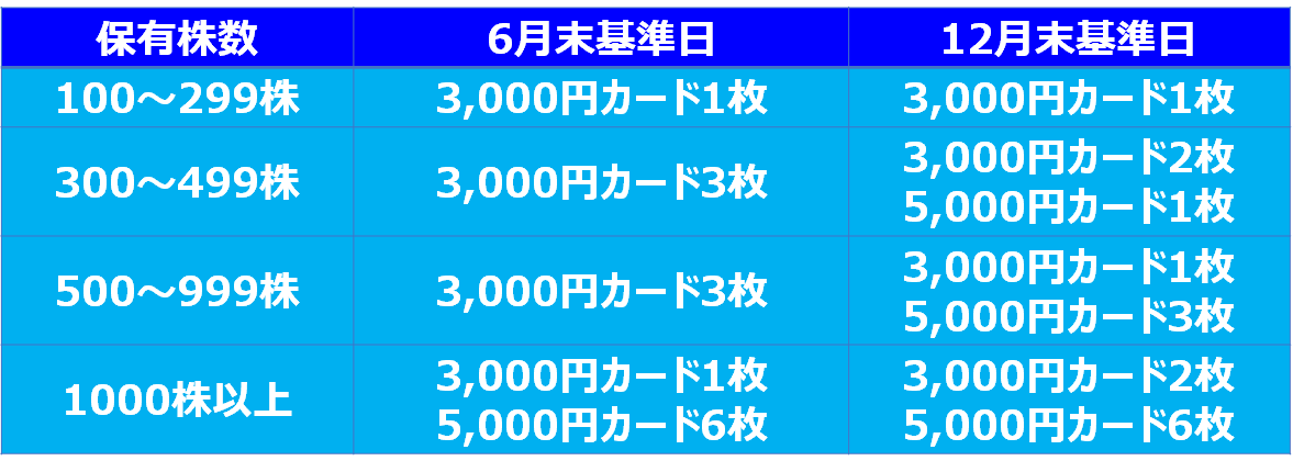 f:id:i-papax:20200315215537p:plain