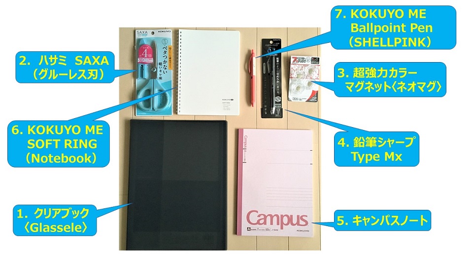 f:id:i-papax:20200329101720j:plain