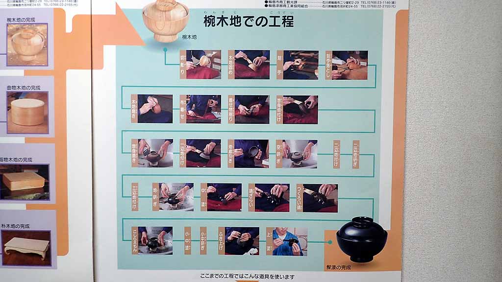 f:id:i-shizukichi:20171214105033j:plain f:id:i-shizukichi:20171214105033j:plain