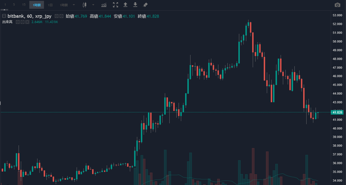 f:id:i-shizukichi:20190517180127p:plain