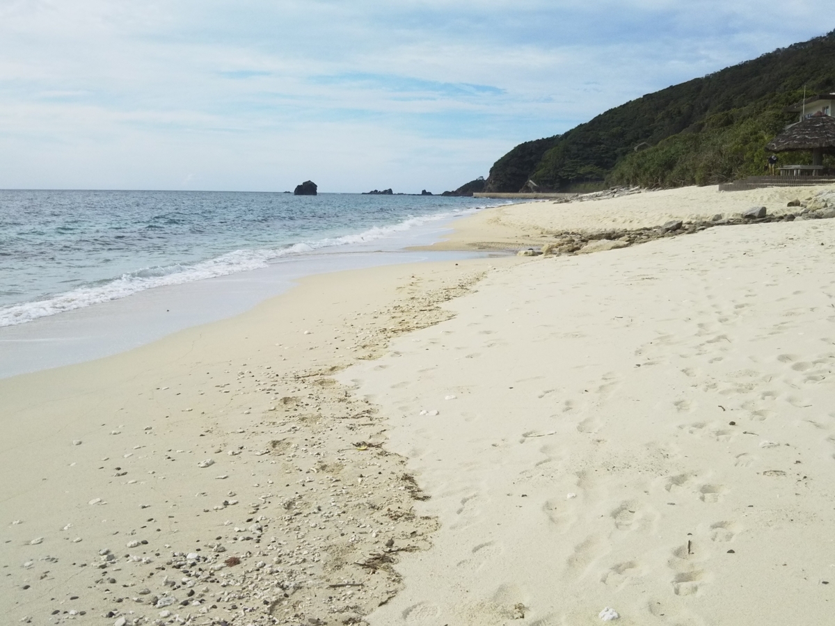 f:id:i-shizukichi:20190627183143j:plain