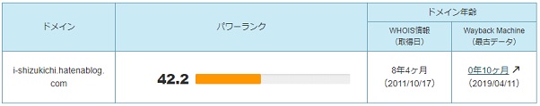 f:id:i-shizukichi:20200224010246j:plain