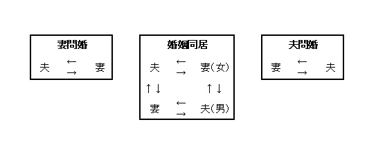 f:id:i-shizukichi:20200229130725j:plain