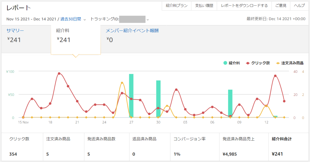 f:id:i-shizukichi:20211215222728p:plain