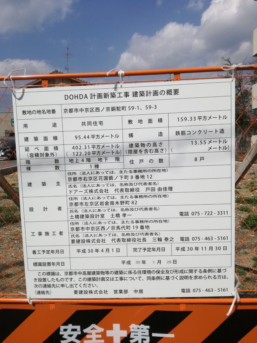 建築予定 賃貸マンション他 円町駅 今出川 二条城らへん 京都賃貸暮らし