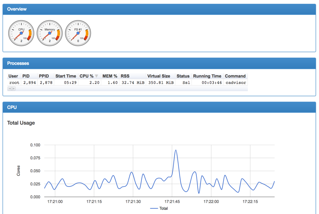 f:id:i03yari2:20161220110401p:plain