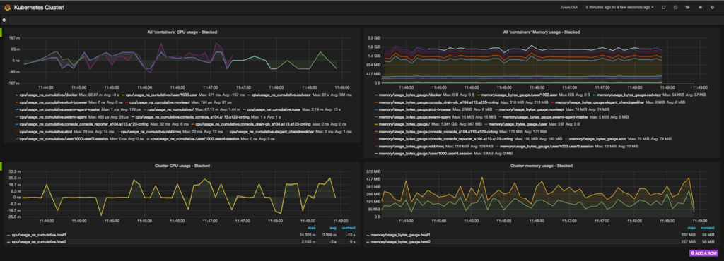 f:id:i03yari2:20161220115846p:plain