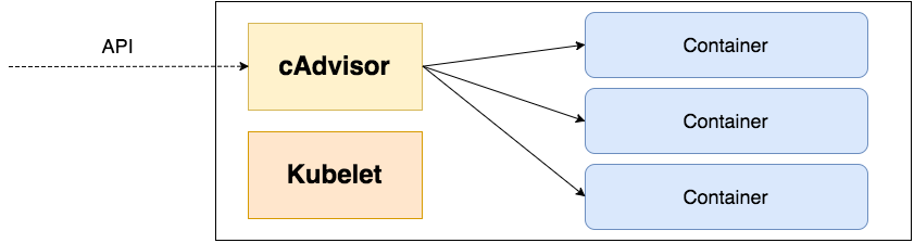 f:id:i03yari2:20161220173424p:plain