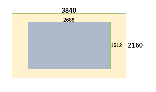 f:id:i10u:20220403180055p:plain