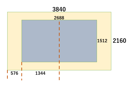 f:id:i10u:20220403180253p:plain