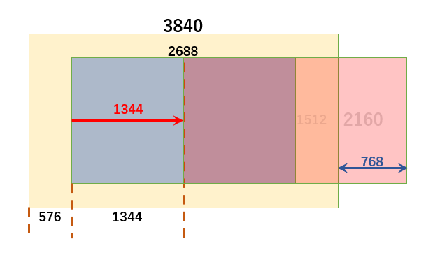 f:id:i10u:20220403181631p:plain