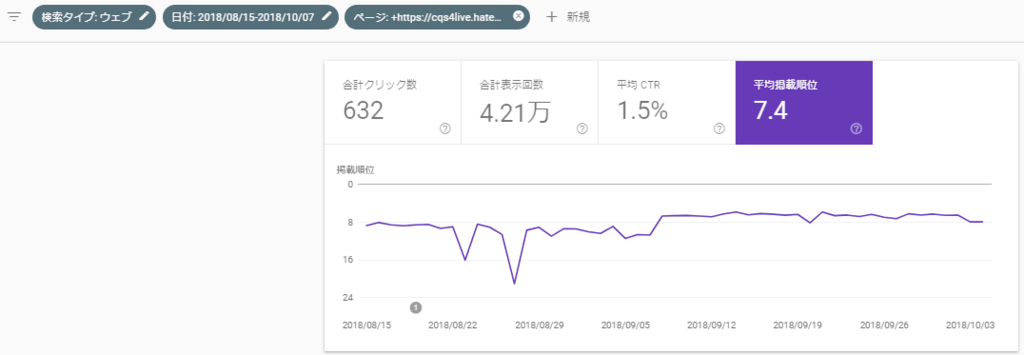 f:id:i14wander:20181007162459p:plain f:id:i14wander:20181007162459p:plain