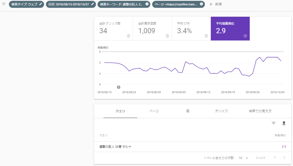 f:id:i14wander:20181007171705p:plain f:id:i14wander:20181007171705p:plain