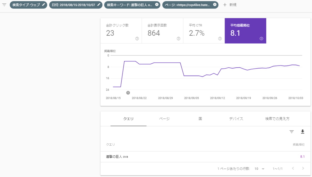 f:id:i14wander:20181007171916p:plain f:id:i14wander:20181007171916p:plain