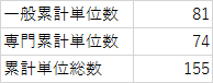 f:id:i15323:20170107171520p:plain