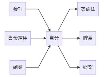 f:id:i19nano:20201227181519p:plain