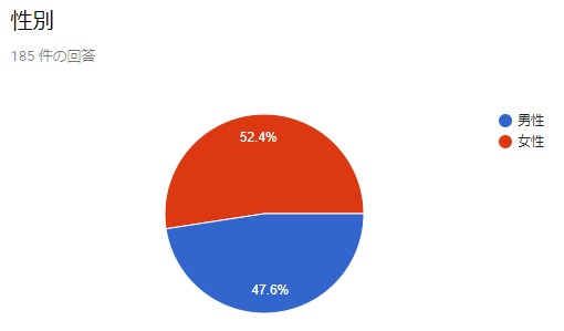 f:id:i24appnet:20180424221033p:plain f:id:i24appnet:20180424221033p:plain