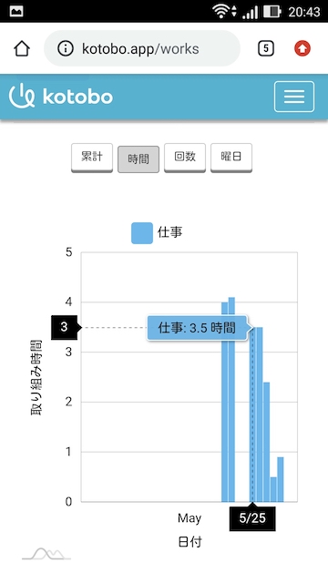 f:id:i24appnet:20200531205505j:plain f:id:i24appnet:20200531205505j:plain