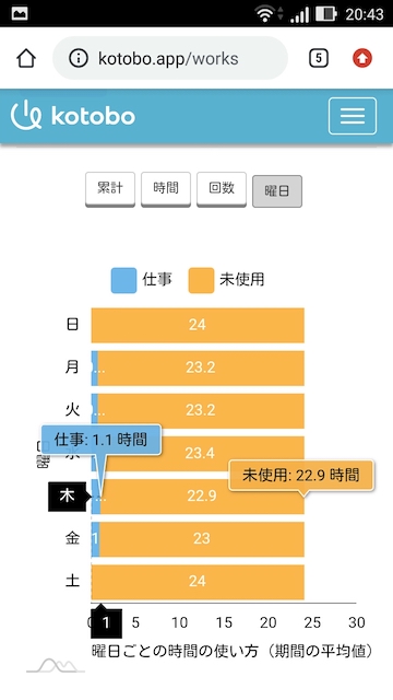 f:id:i24appnet:20200531205529j:plain f:id:i24appnet:20200531205529j:plain