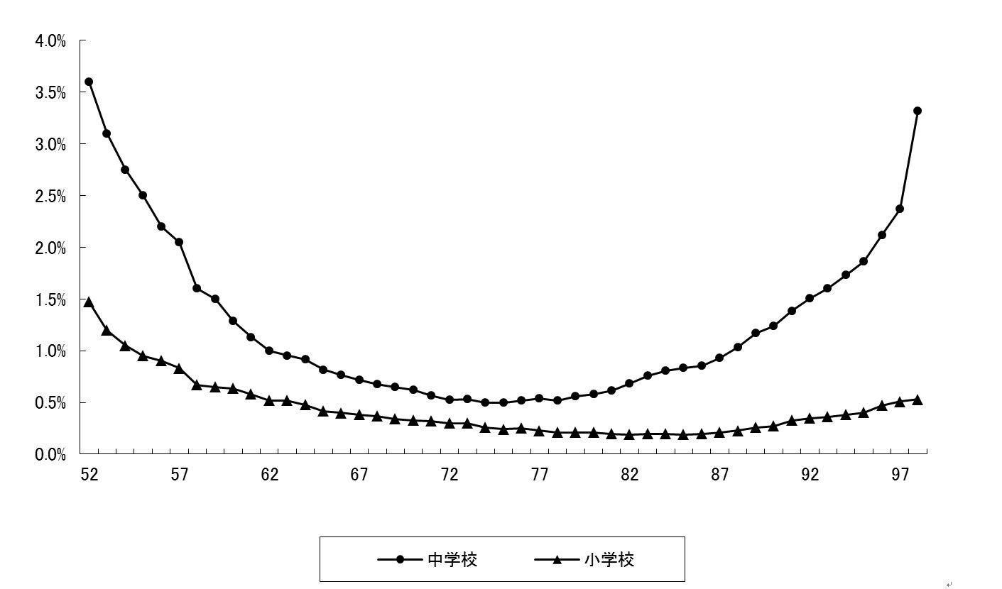 f:id:iDES:20160806134937j:image:w640