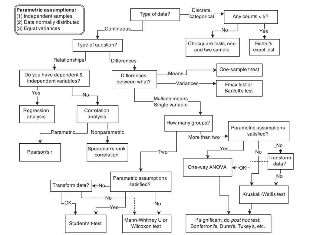 f:id:iDES:20171108132326p:plain