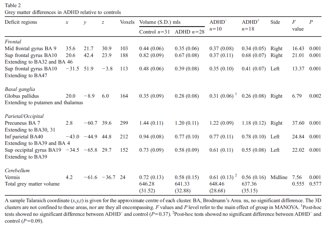 f:id:iDES:20200818052811p:plain