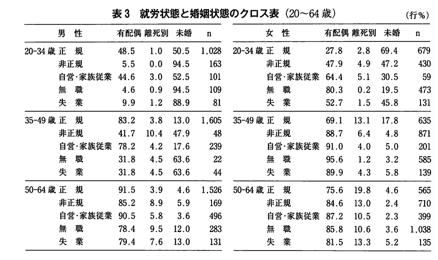 f:id:iDES:20200924223925p:plain