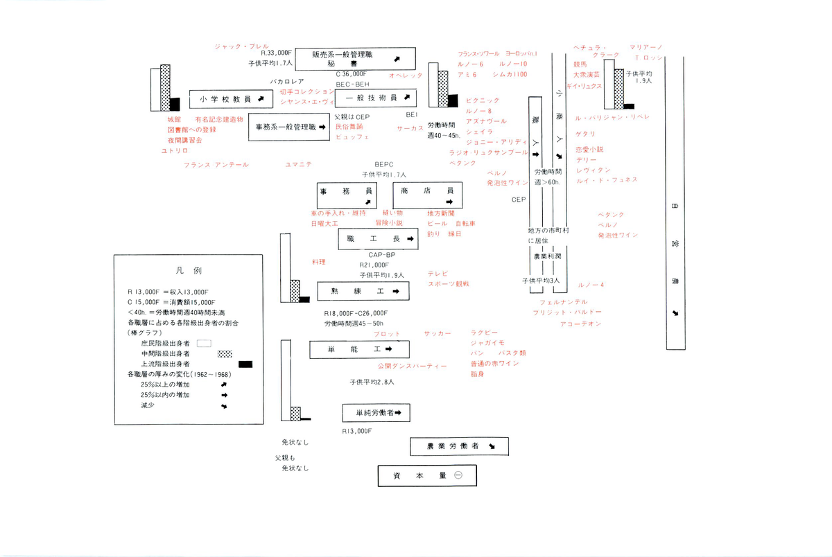 f:id:iDES:20210926140000p:plain