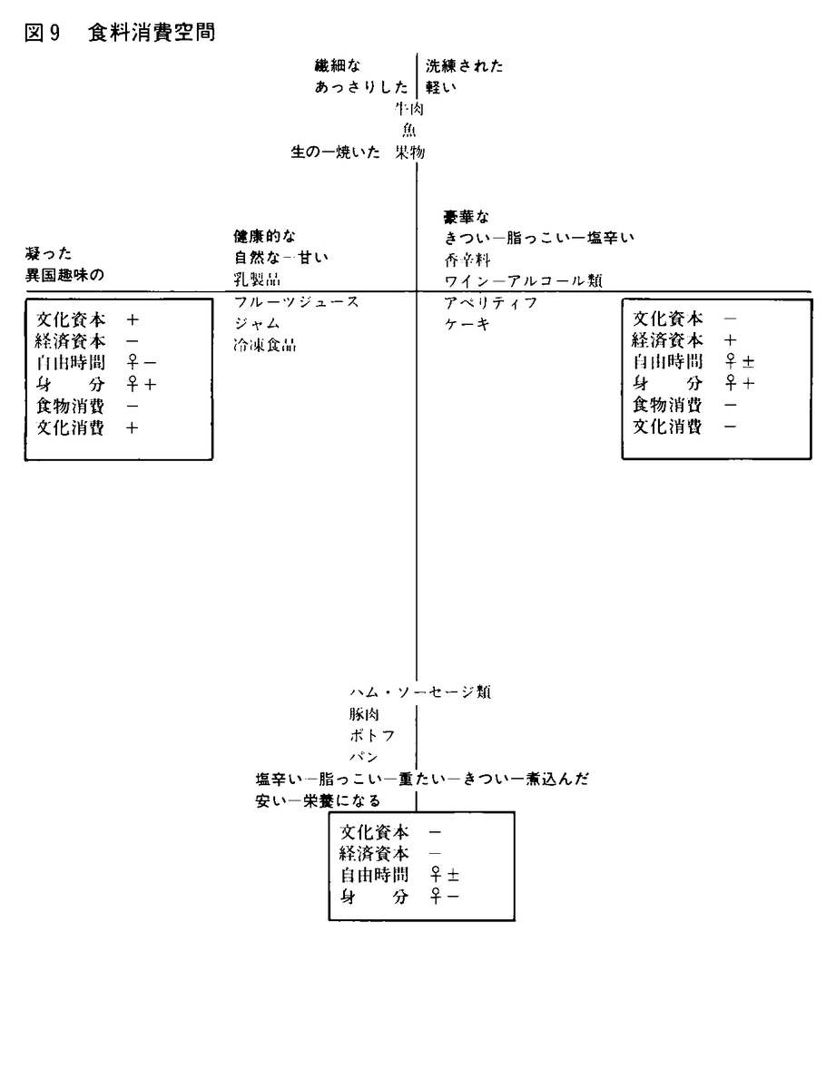 f:id:iDES:20211122014611p:plain