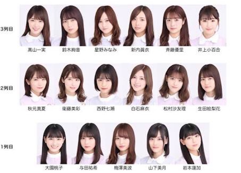 空扉 楽曲考察 その2 Idology S Blog