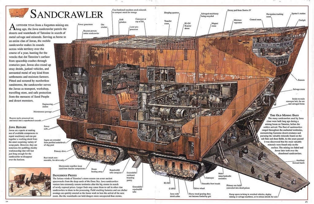 Cutaway でグーグル画像検索すると輪切り図がいっぱい見られてワクワクする話 Noblesse Oblige 2nd