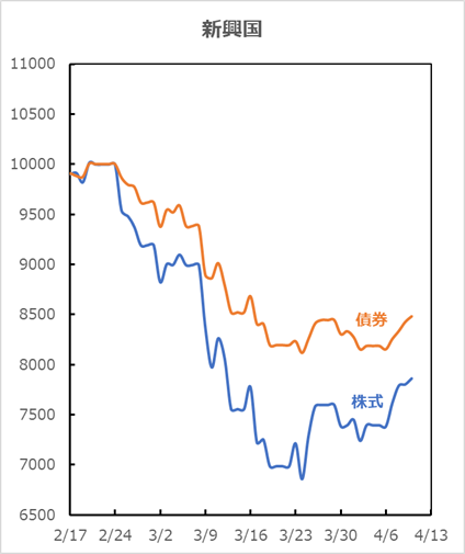 f:id:iGoMtwalk:20200412131835p:plain