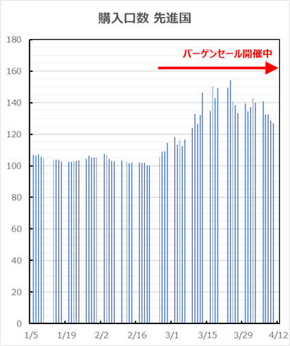 f:id:iGoMtwalk:20200412132358p:plain