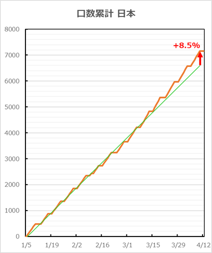 f:id:iGoMtwalk:20200412132558p:plain