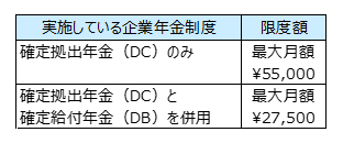 f:id:iGoMtwalk:20200511044825p:plain f:id:iGoMtwalk:20200511044825p:plain