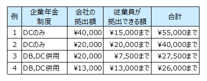f:id:iGoMtwalk:20200511044908p:plain f:id:iGoMtwalk:20200511044908p:plain