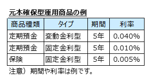 f:id:iGoMtwalk:20200511045258p:plain f:id:iGoMtwalk:20200511045258p:plain