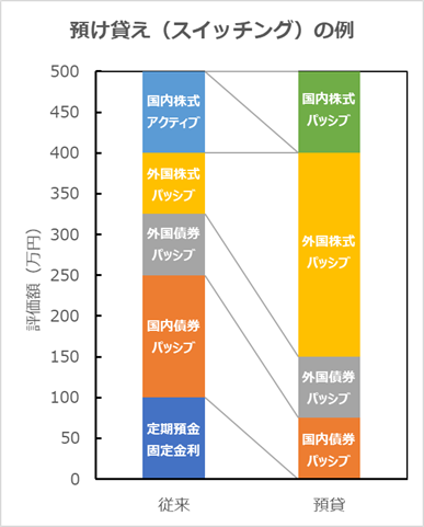 f:id:iGoMtwalk:20200511045622p:plain f:id:iGoMtwalk:20200511045622p:plain