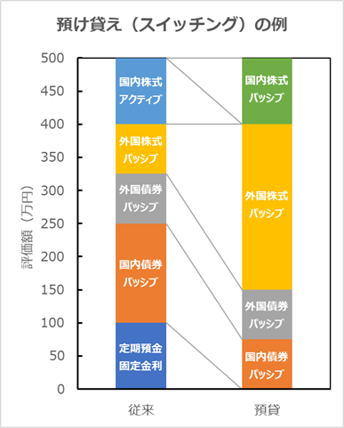 f:id:iGoMtwalk:20200511045622p:plain